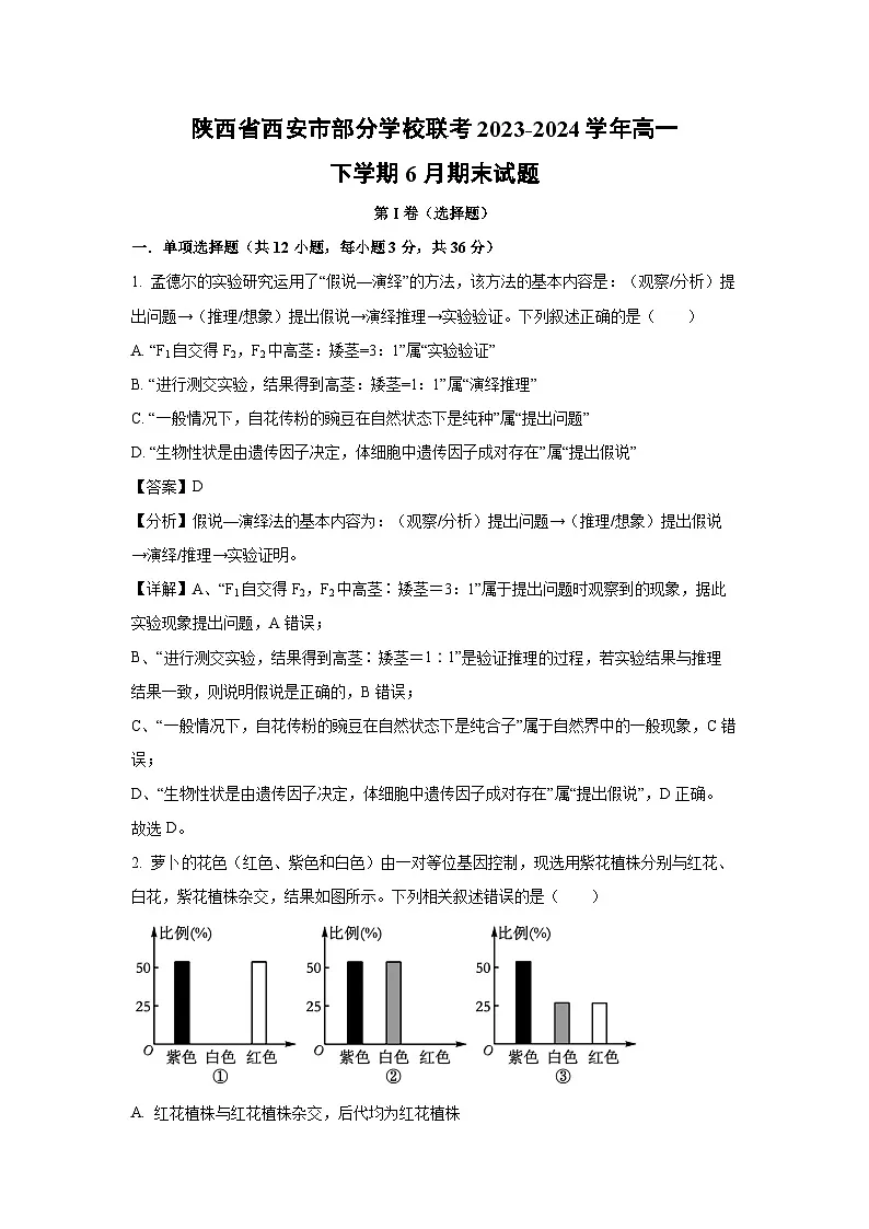 陕西省西安市部分学校联考2023-2024学年高一下学期6月期末生物试题（解析版）第1页