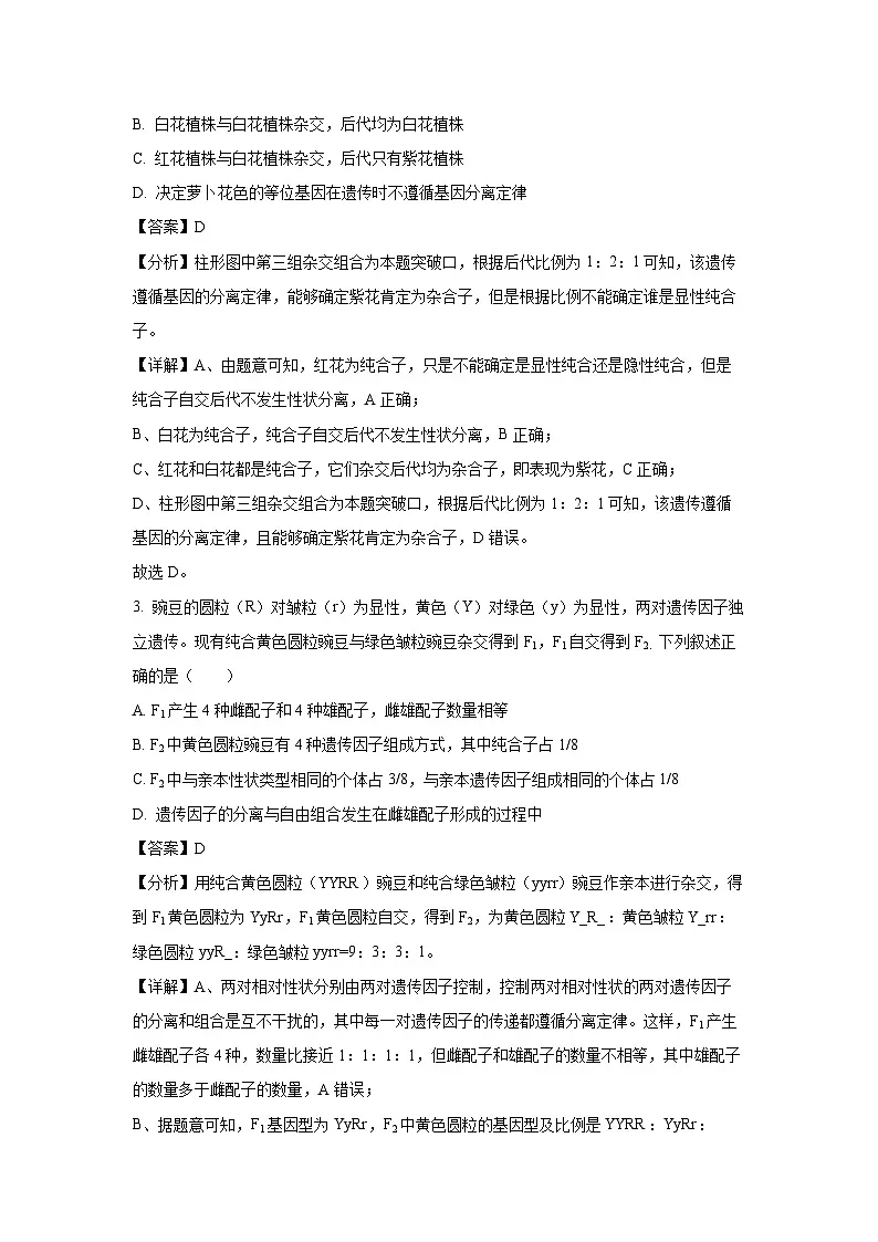 陕西省西安市部分学校联考2023-2024学年高一下学期6月期末生物试题（解析版）第2页