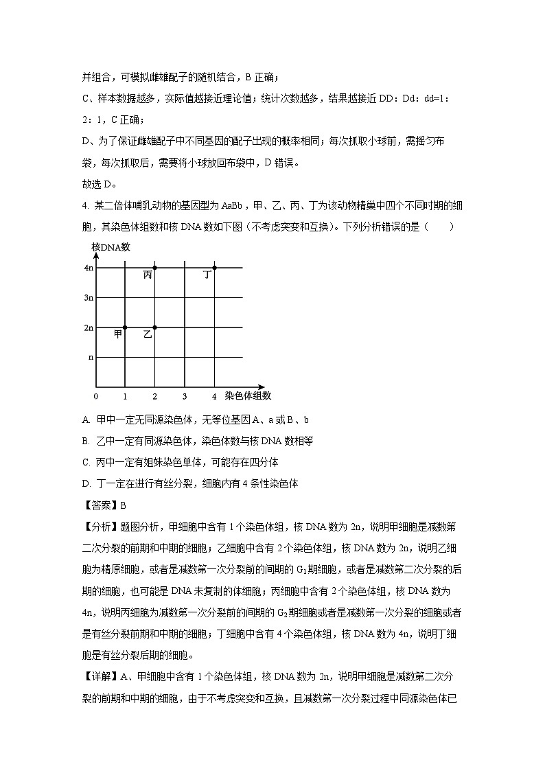 四川省眉山市东坡区两校2023-2024学年高一下学期6月期末联考生物试题（解析版）第3页