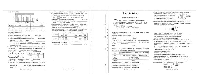 2025届青海省海东市高三下学期第四次模拟联考生物试题（高考模拟）第1页