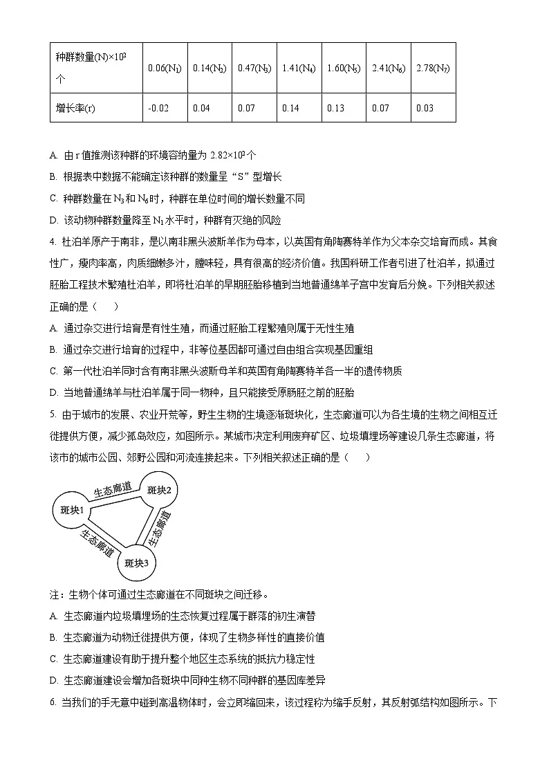2025届河南省驻马店市西平高中高三第三次模拟考试生物试卷（原卷版+解析版）（高考模拟）第2页