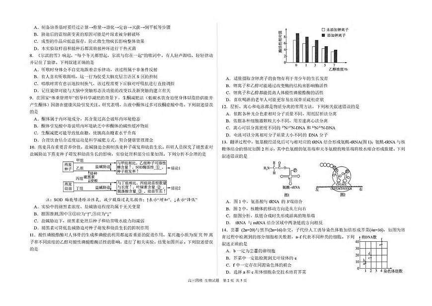 生物丨黑龙江省哈尔滨六中2025届高三下学期5月第四次模拟试卷及答案第2页
