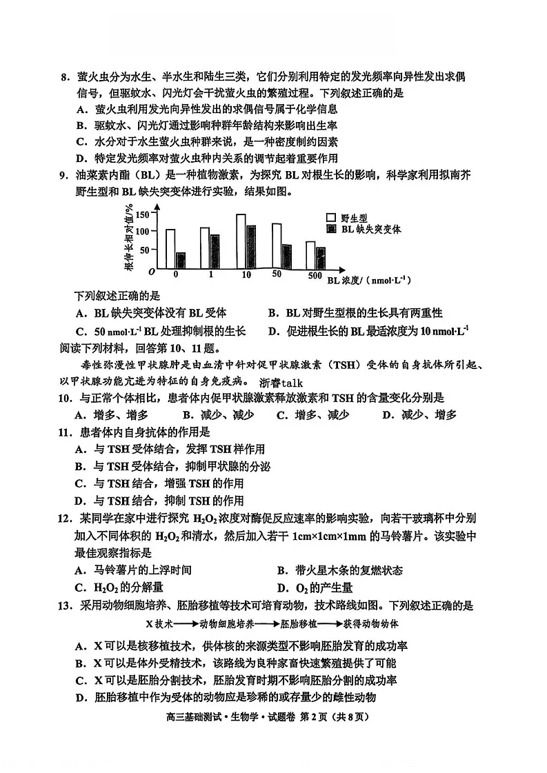 2025届浙江省嘉兴市高三9月基础测试月-生物试卷（含答案）第2页