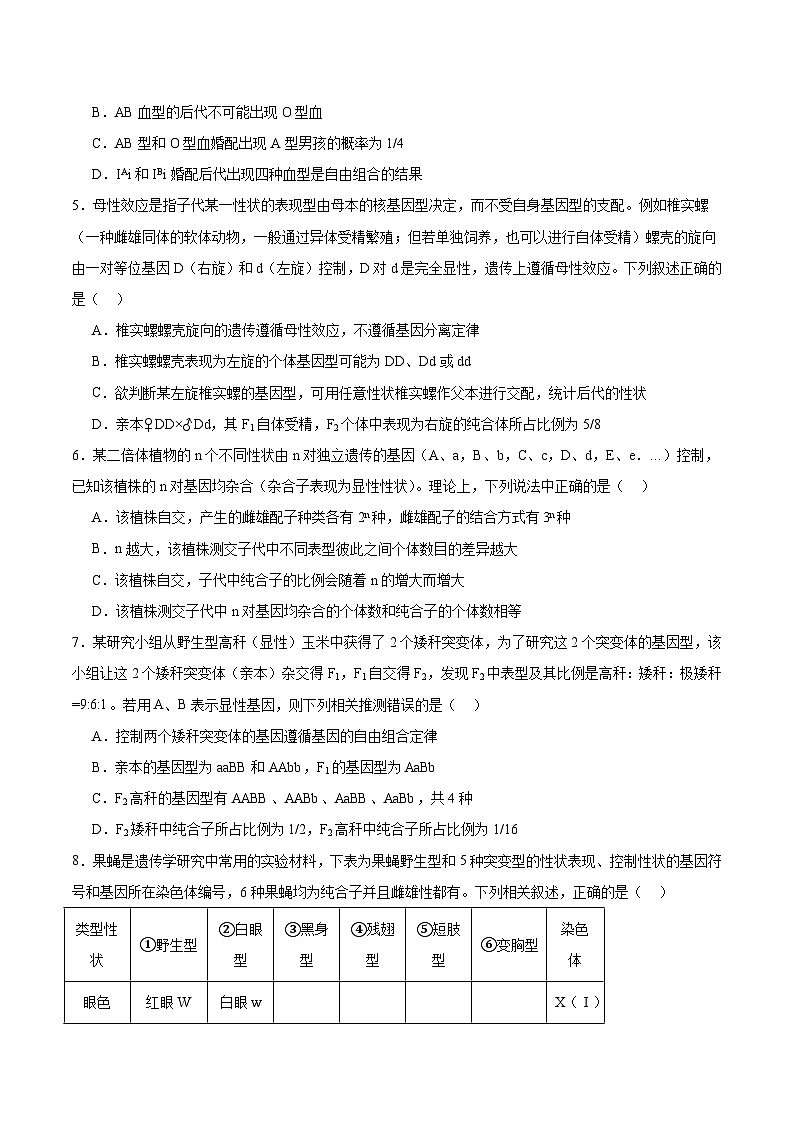 安徽省智学大联考·皖中名校联盟（合肥市第八中学）2024-2025学年高一下学期期中考试生物试题（Word版附答案）第2页