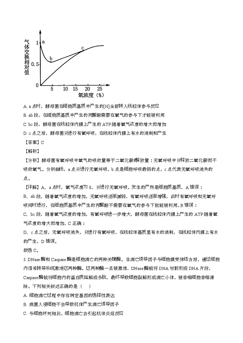 2024~2025学年湖北部分学校高二生物第二学期6月月考模拟试题[含答案}第2页