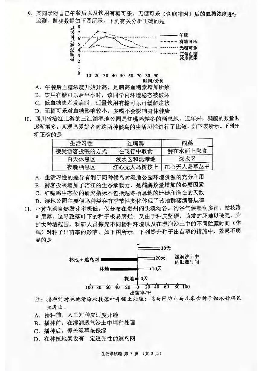 生物丨四川省蓉城名校联盟新高考20255届高三下学期5月适应性考试试卷及答案第3页