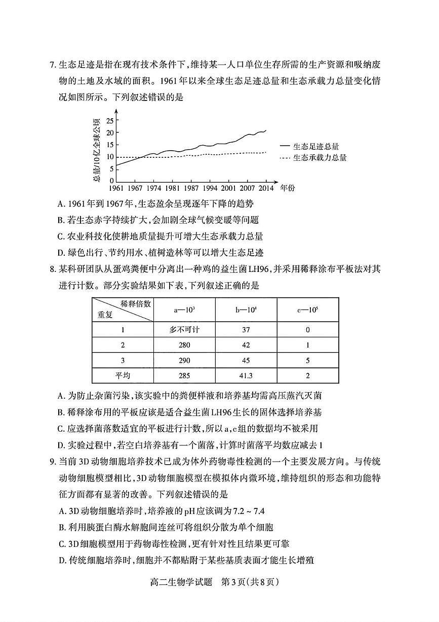 山西省部分学校2024-2025学年高二下学期期中考试生物试卷（PDF版附解析）第3页
