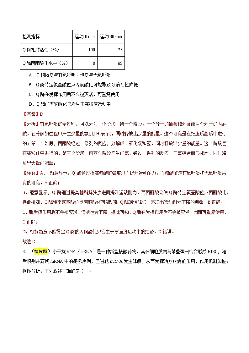 2025年高考押题预测卷：生物（福建卷01）（解析版）第2页
