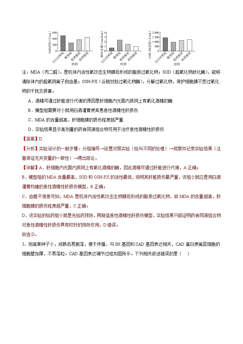 2025年高考押题预测卷：生物（福建卷03）（解析版）第2页