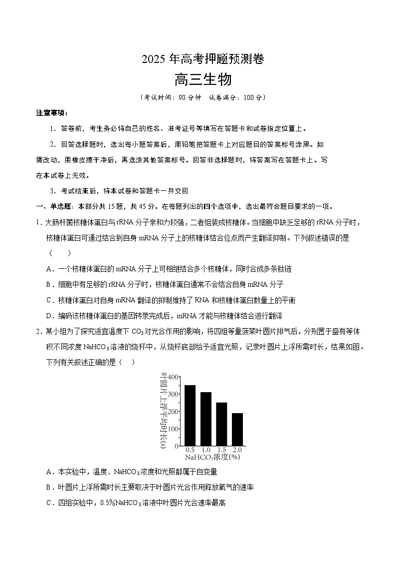 2025年高考押题预测卷：生物（海南卷01）（考试版）第1页