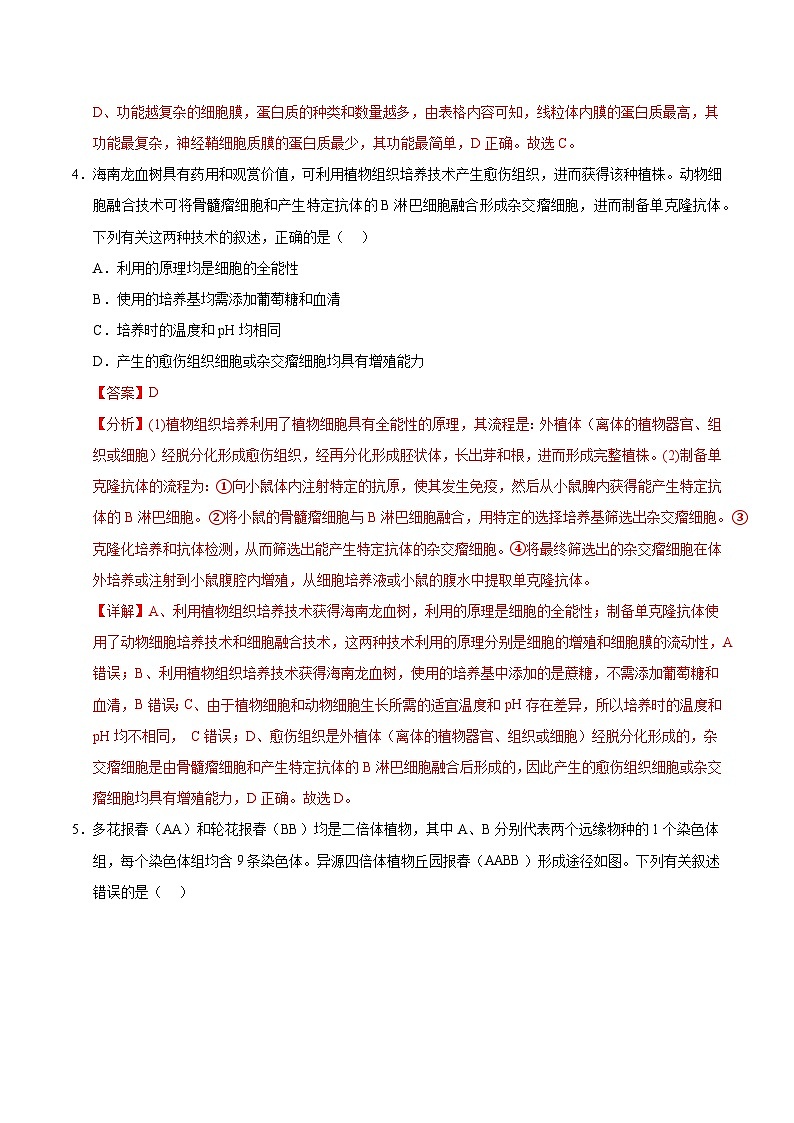 2025年高考押题预测卷：生物（海南卷02）（解析版）第3页