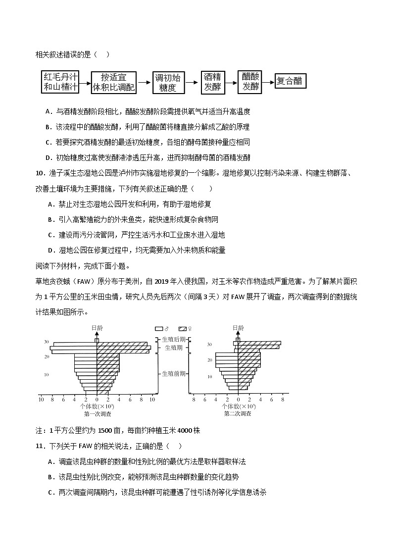 2025年高考押题预测卷：生物（浙江卷01）（考试版）第3页