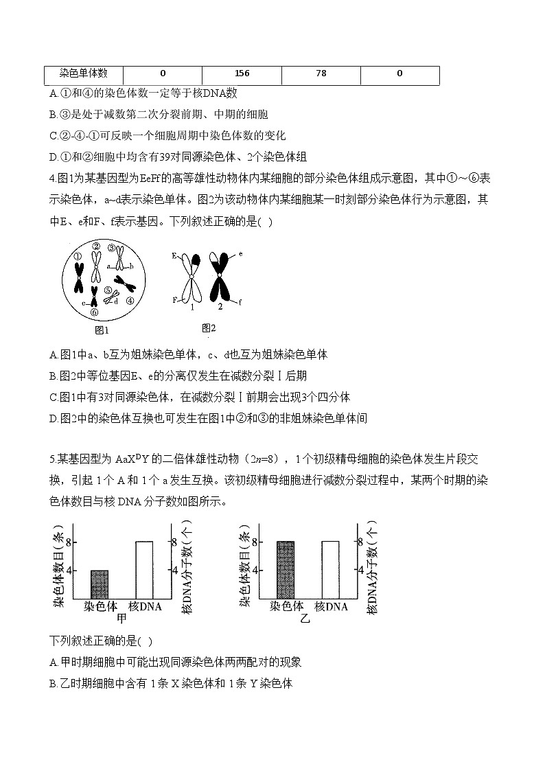 高考生物二轮复习模块分练专题5 遗传的细胞学基础（选择题）（含解析）第2页