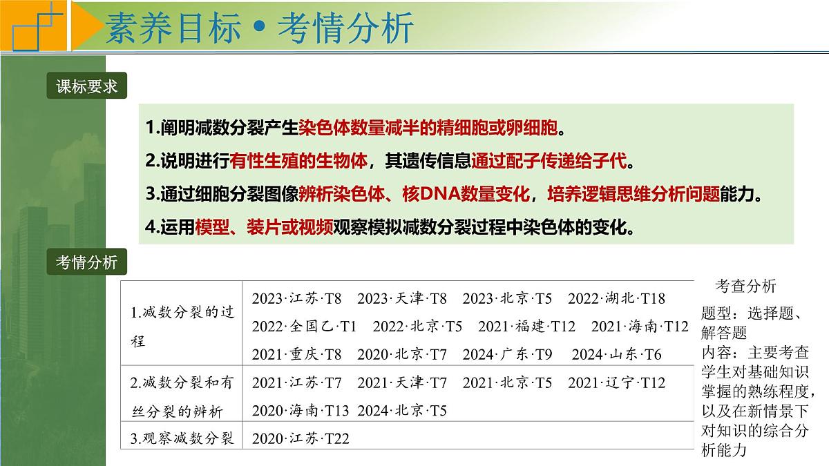 高考生物一轮复习考点课件第4单元第3课时 减数分裂和受精作用第2页