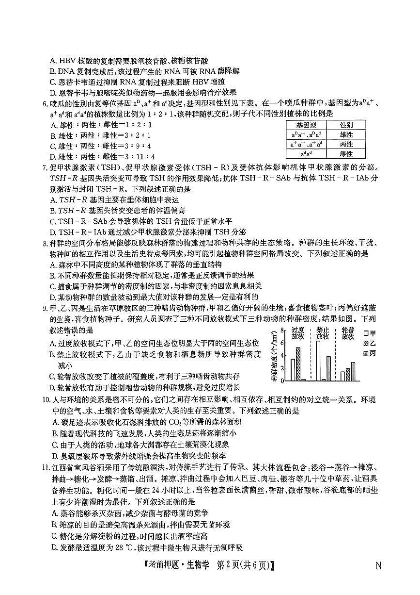 高三生物学第2页