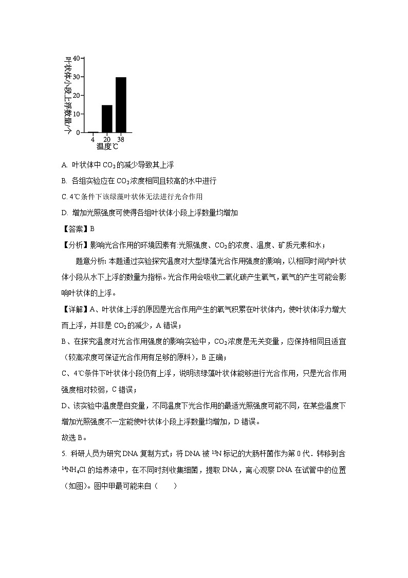 北京市朝阳区2025届高三二模生物试题（解析版）第3页