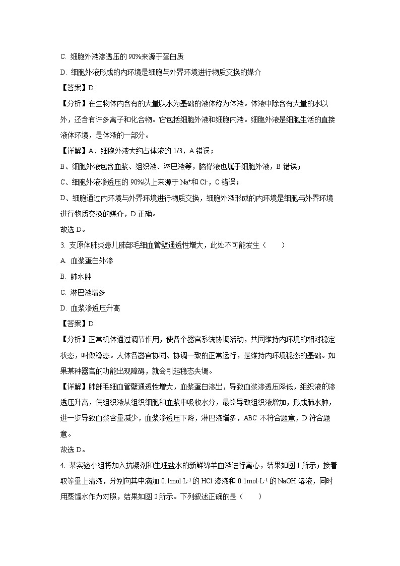 河南省洛阳市洛阳创新联盟发展2024-2025学年高二上学期10月月考生物试题（解析版）第2页