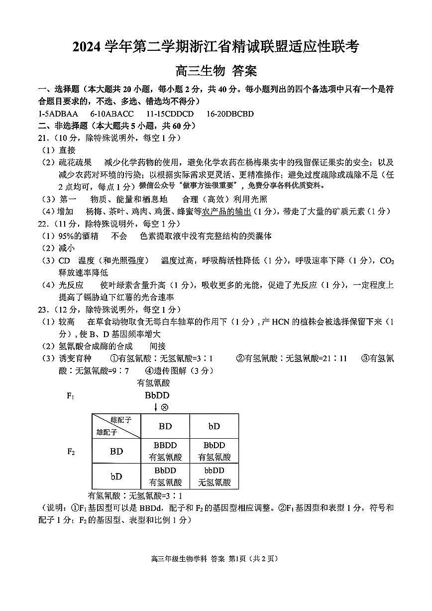 2025浙江省精诚联盟适应性联考-生物答案第1页