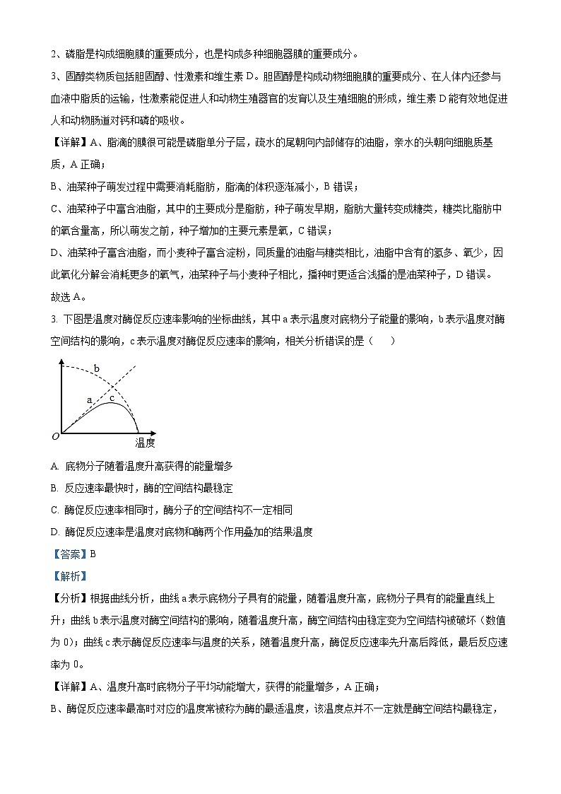 河南省郑州市2025届高三下学期二模试题 生物 含解析第2页