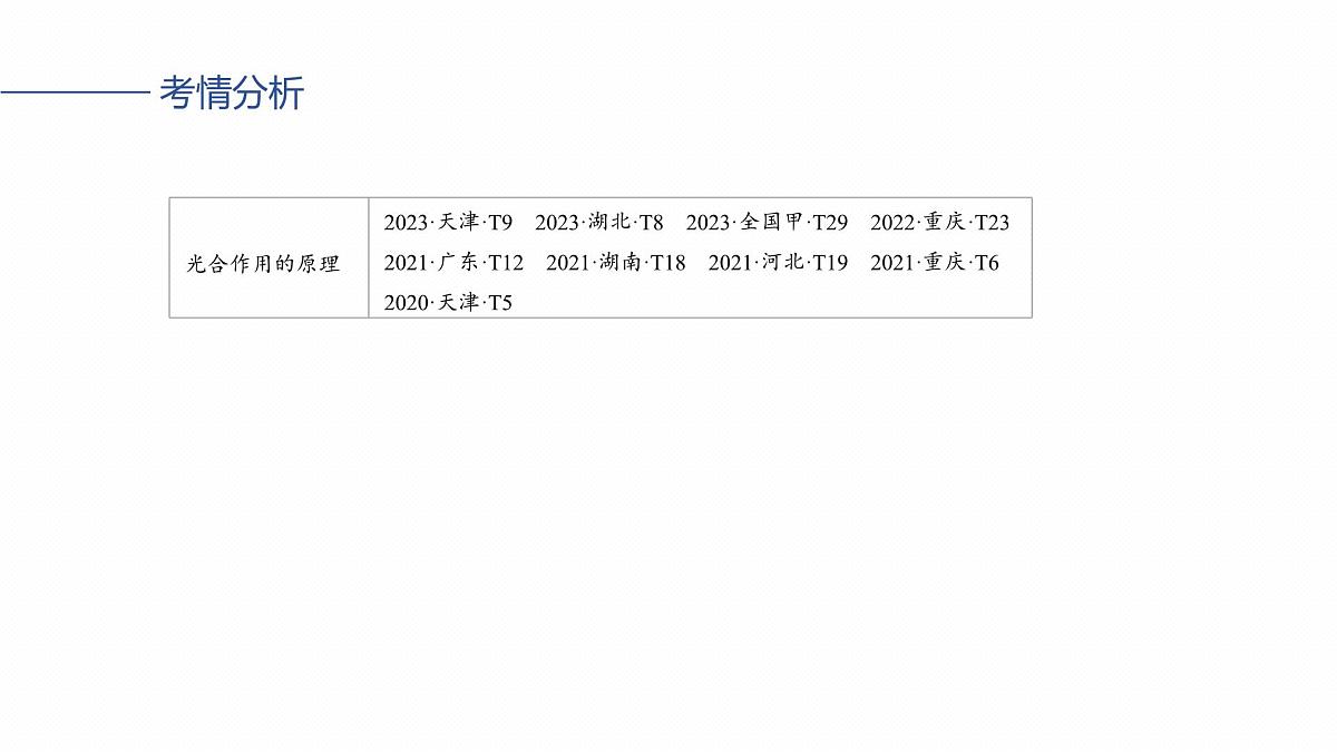 第三单元　第13课时　光合作用的原理第3页