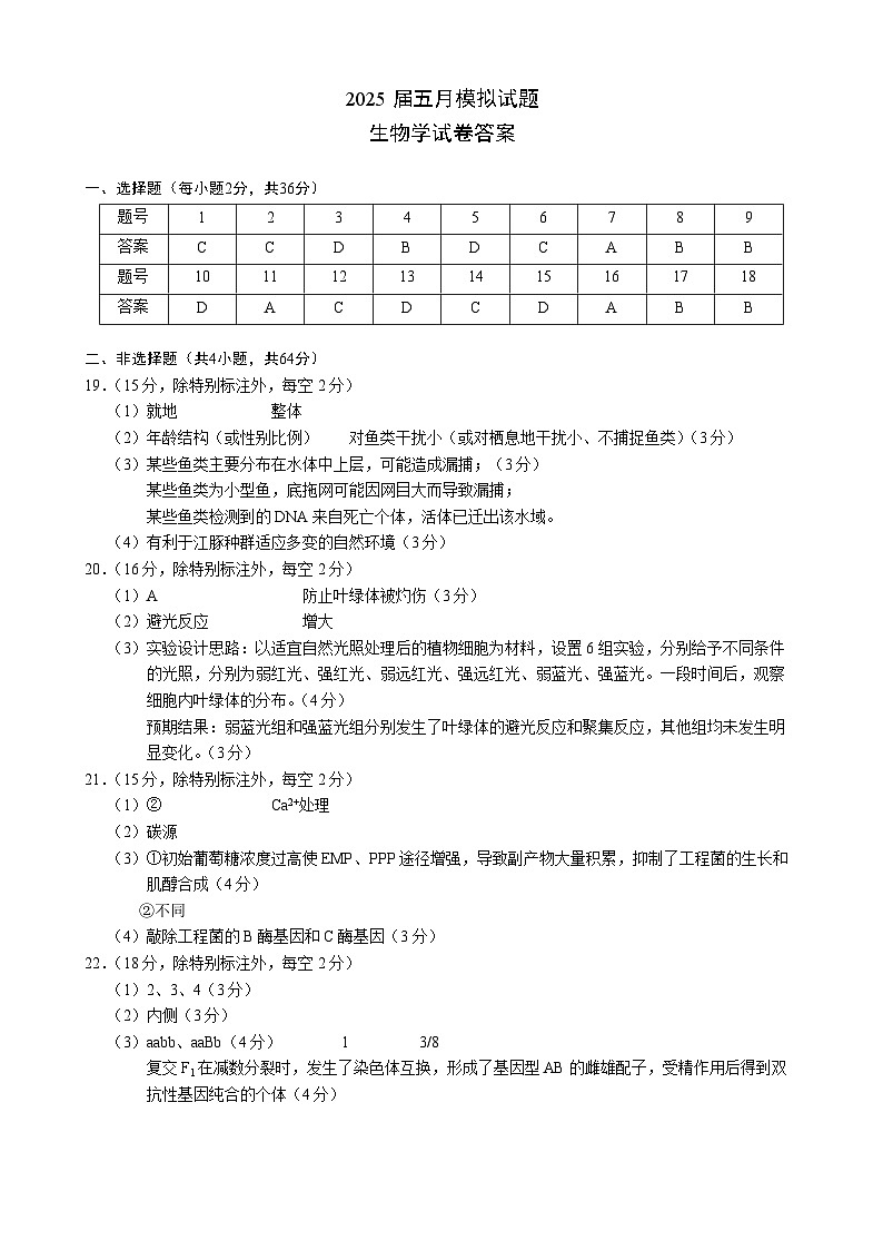 2025届5月模拟试题-生物学试卷答案第1页