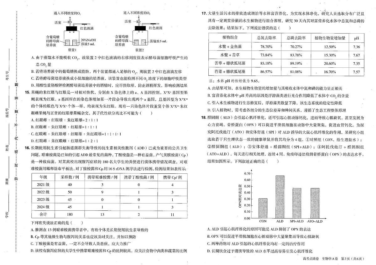 2025年河北省普通高中学业水平选择性考试生物高考点晴卷（高考模拟）第3页
