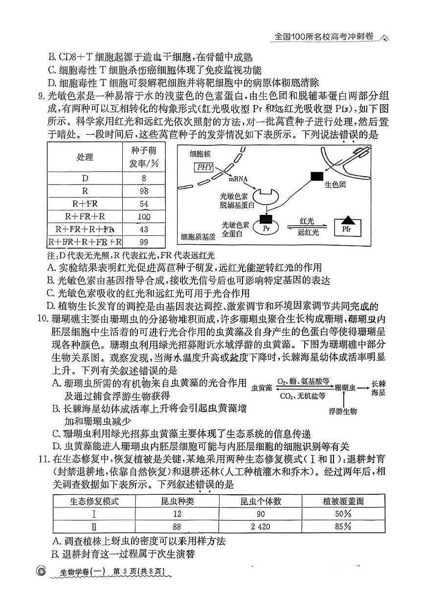 2025年陕西省普通高中学业水平选择性考试 生物学样卷(一)（高考模拟）第3页
