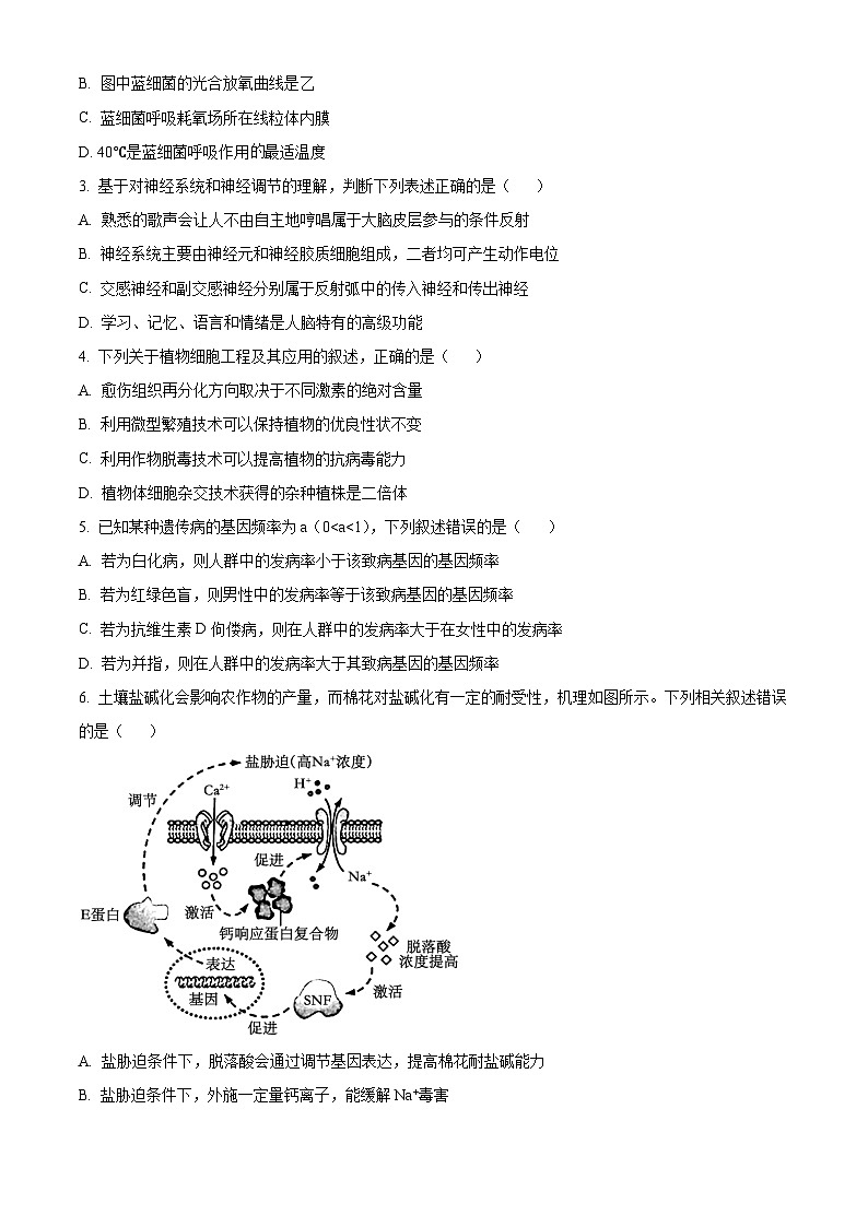 2025届辽宁省部分重点中学协作体高三下学期模拟考试生物试题（高考模拟）第2页
