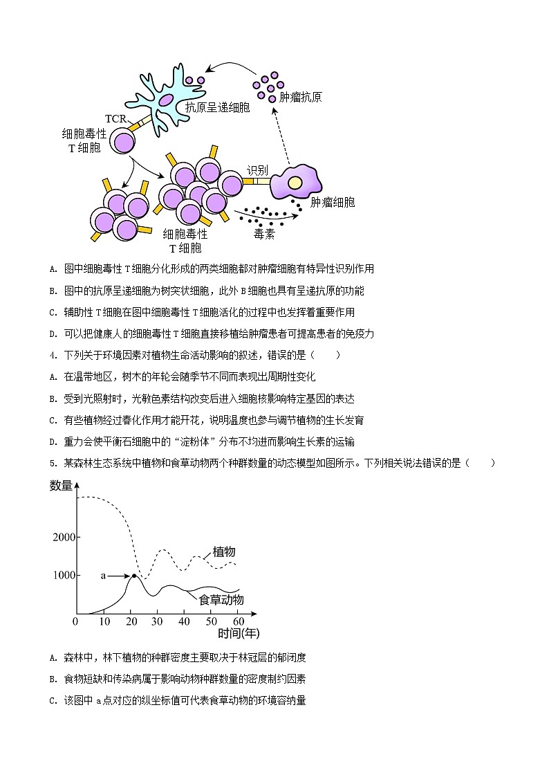 安徽省亳州市2023_2024学年高二生物下学期7月期末考试含解析第2页