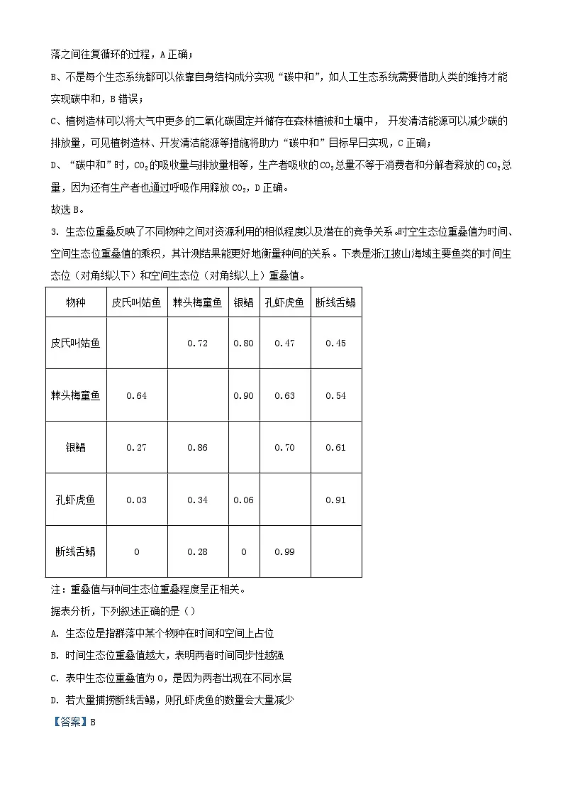 浙江省嘉兴市2023_2024学年高二生物下学期6月期末试题含解析第2页