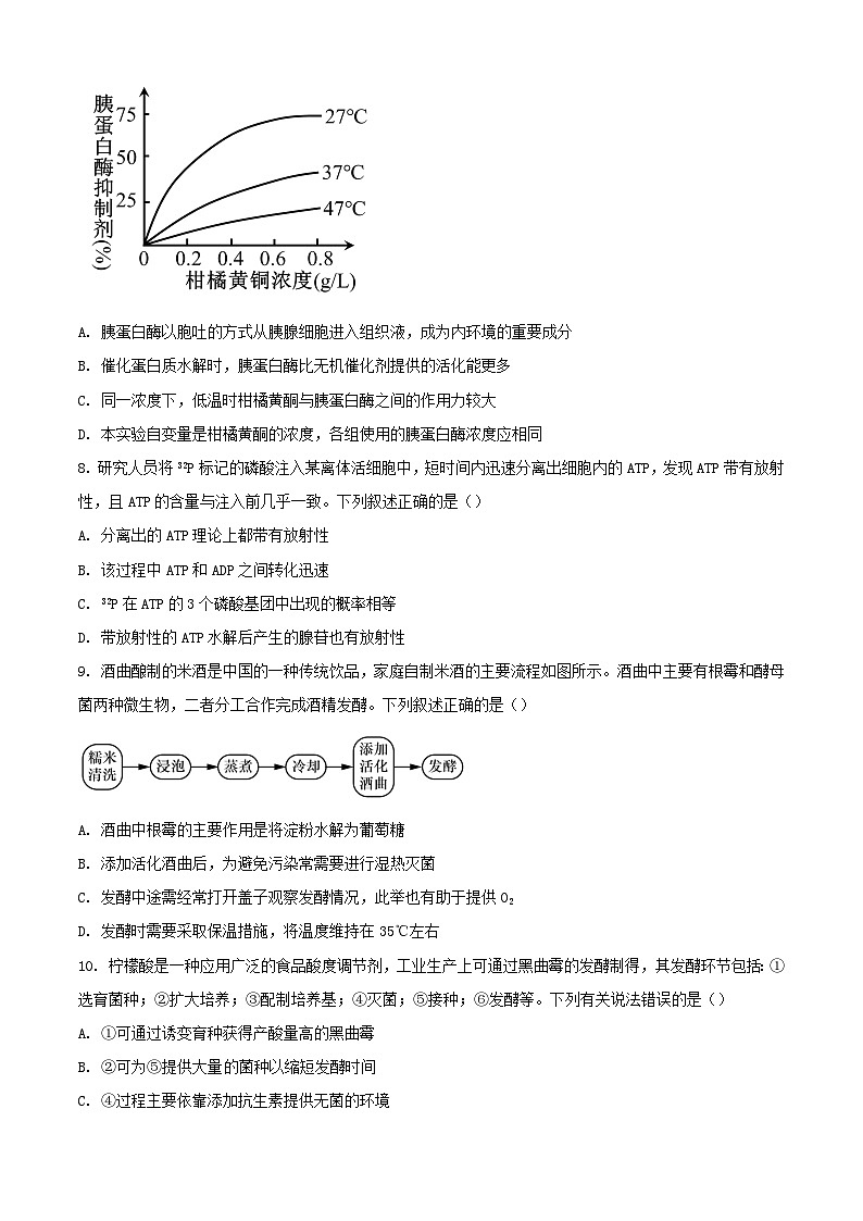 辽宁省锦州市2023_2024学年高二生物下学期期末考试含解析第3页