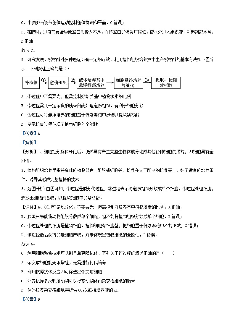 浙江省杭州市西湖区2023_2024学年高二生物下学期6月月考试题含解析第3页
