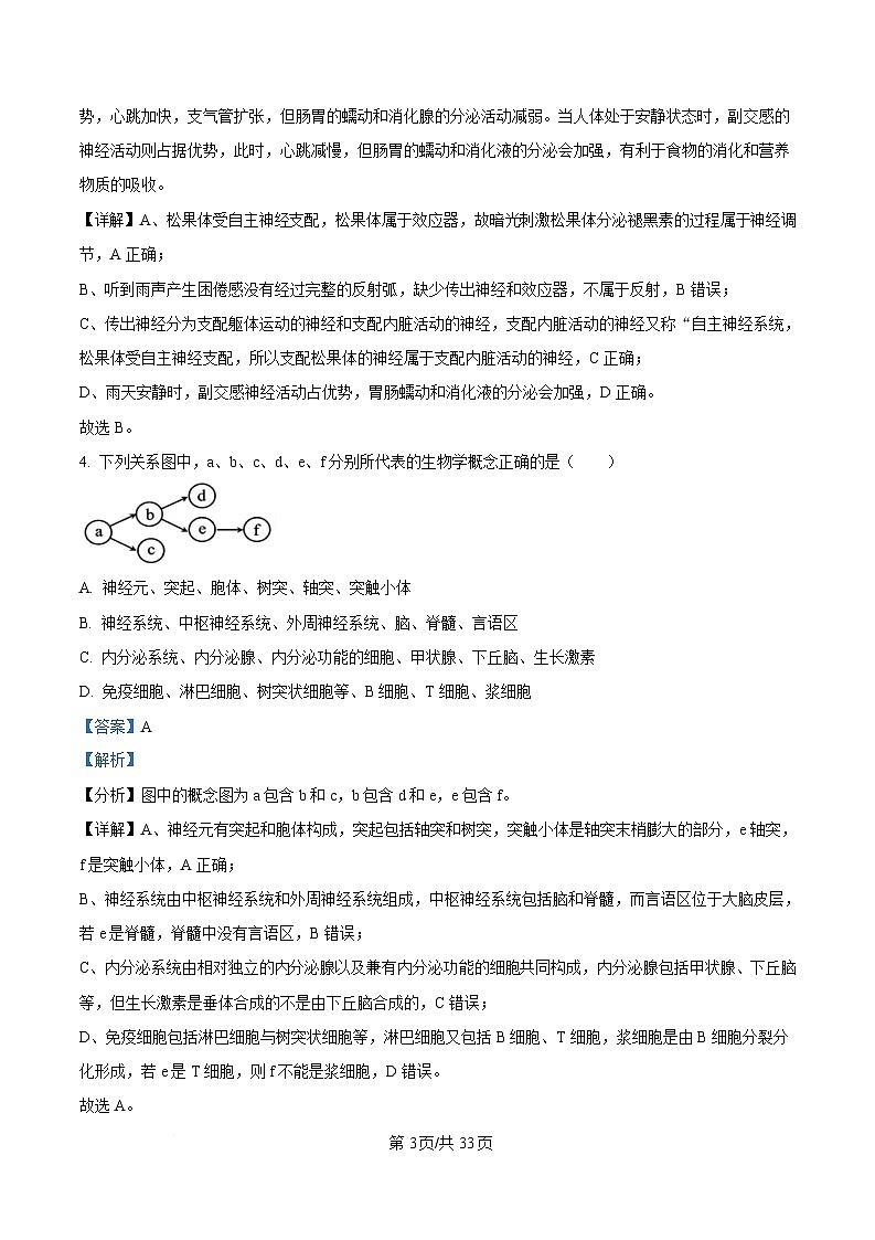 黑龙江省哈尔滨市第九中学校2024-2025学年高二上学期期末考试生物试题 含解析第3页