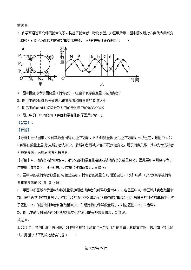 内蒙古自治区赤峰市2023-2024学年高二下学期7月期末生物试题 含解析第2页