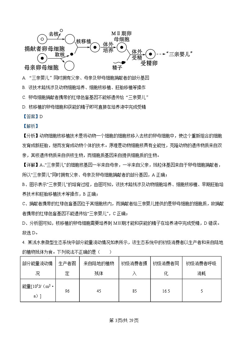 内蒙古自治区赤峰市2023-2024学年高二下学期7月期末生物试题 含解析第3页
