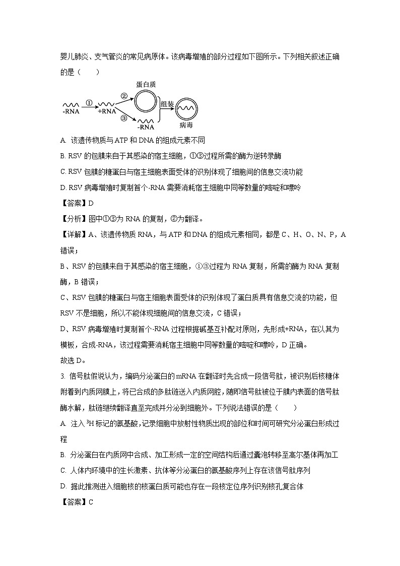 山西省临汾市2025届高三下学期第二次模拟生物试题（解析版）第2页