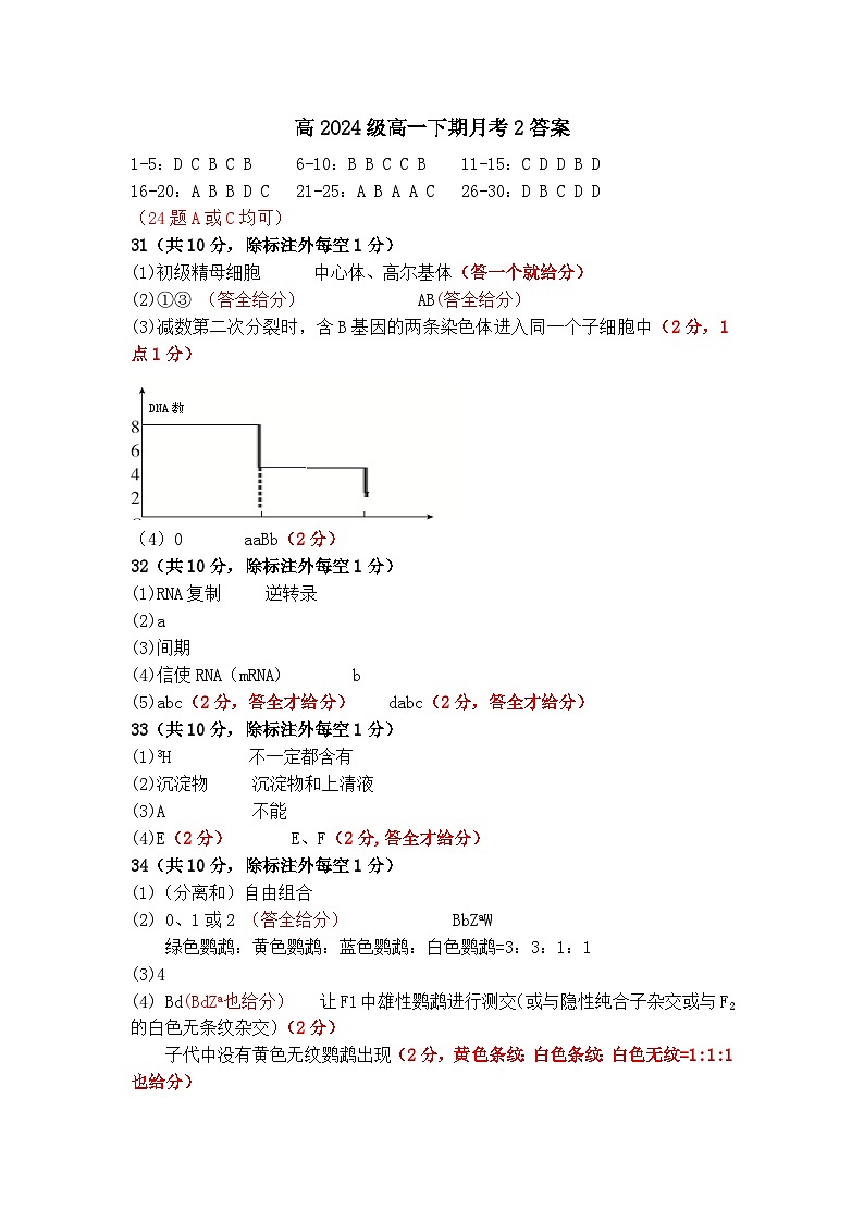 南充高中高2024级月考2答案第1页