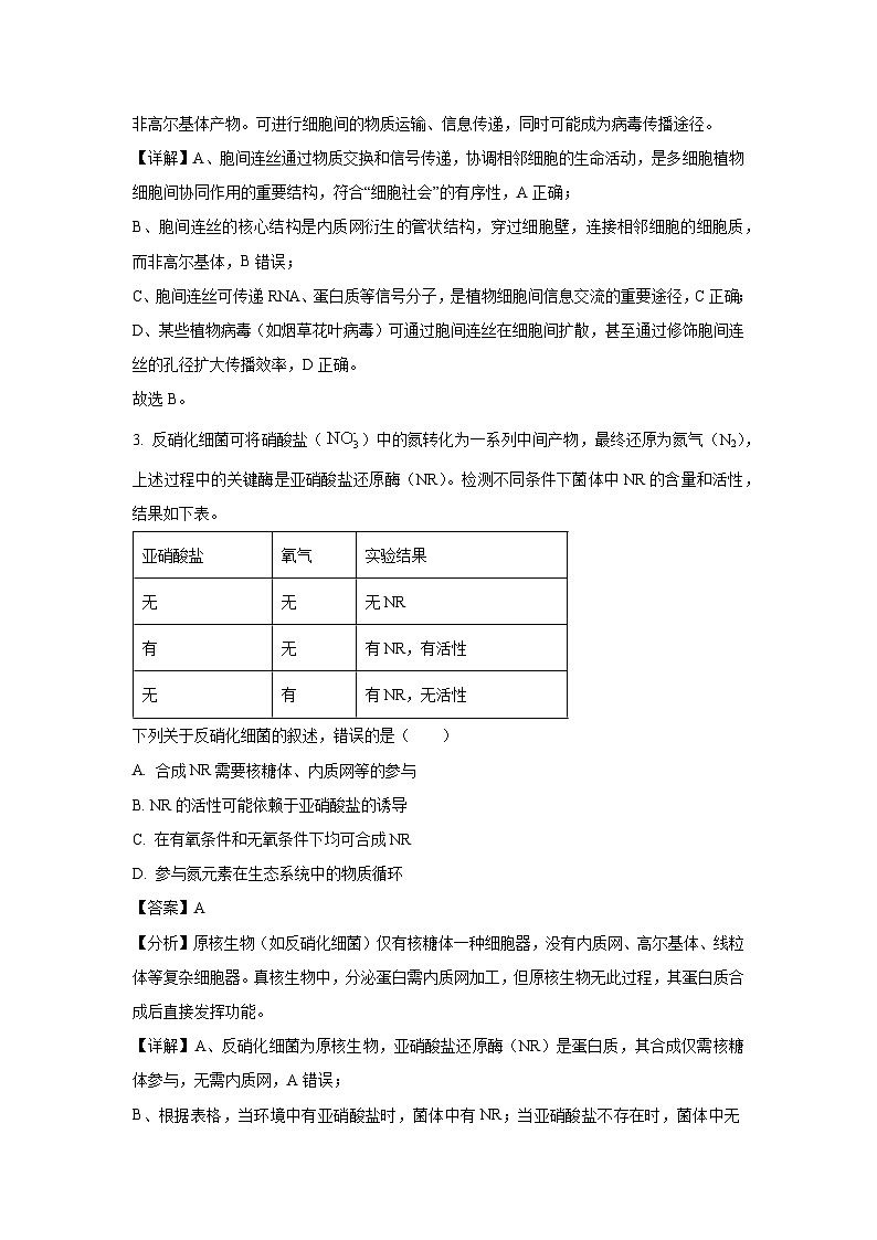 北京市海淀区2025届高三下5月练习生物试卷（解析版）第2页