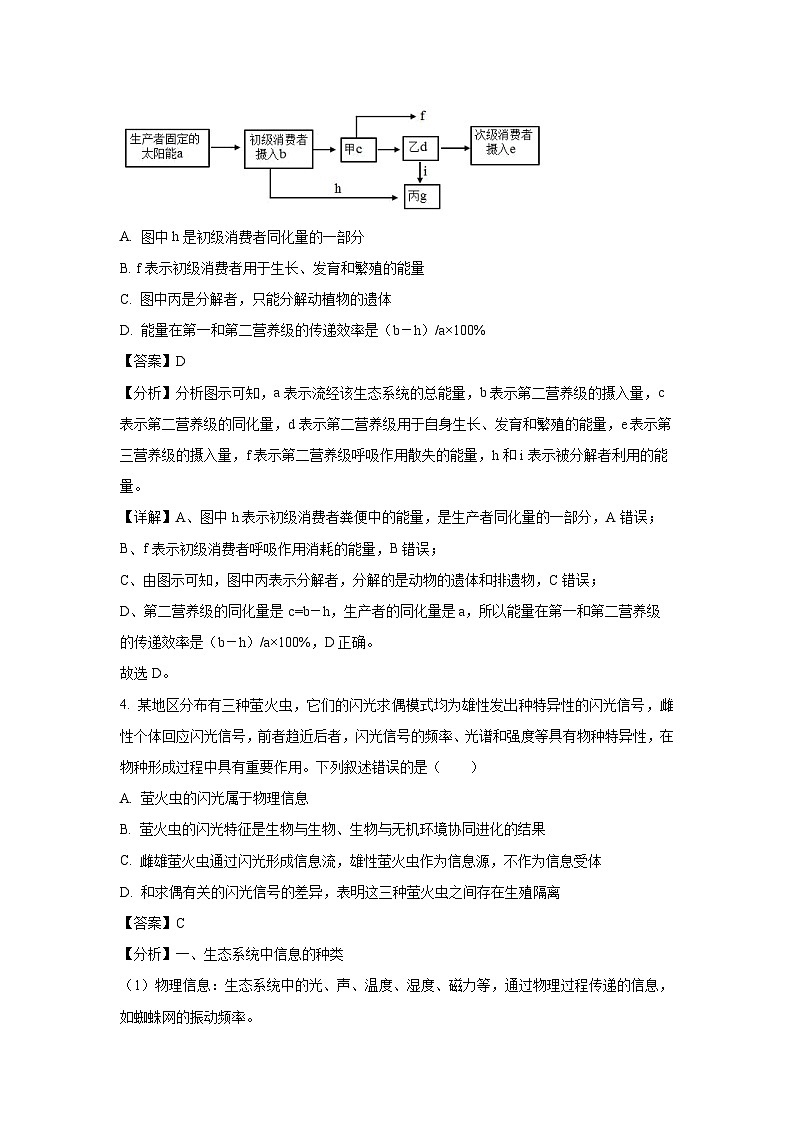 天津市红桥区2024-2025学年高二下学期4月期中考试生物试卷（解析版）第2页
