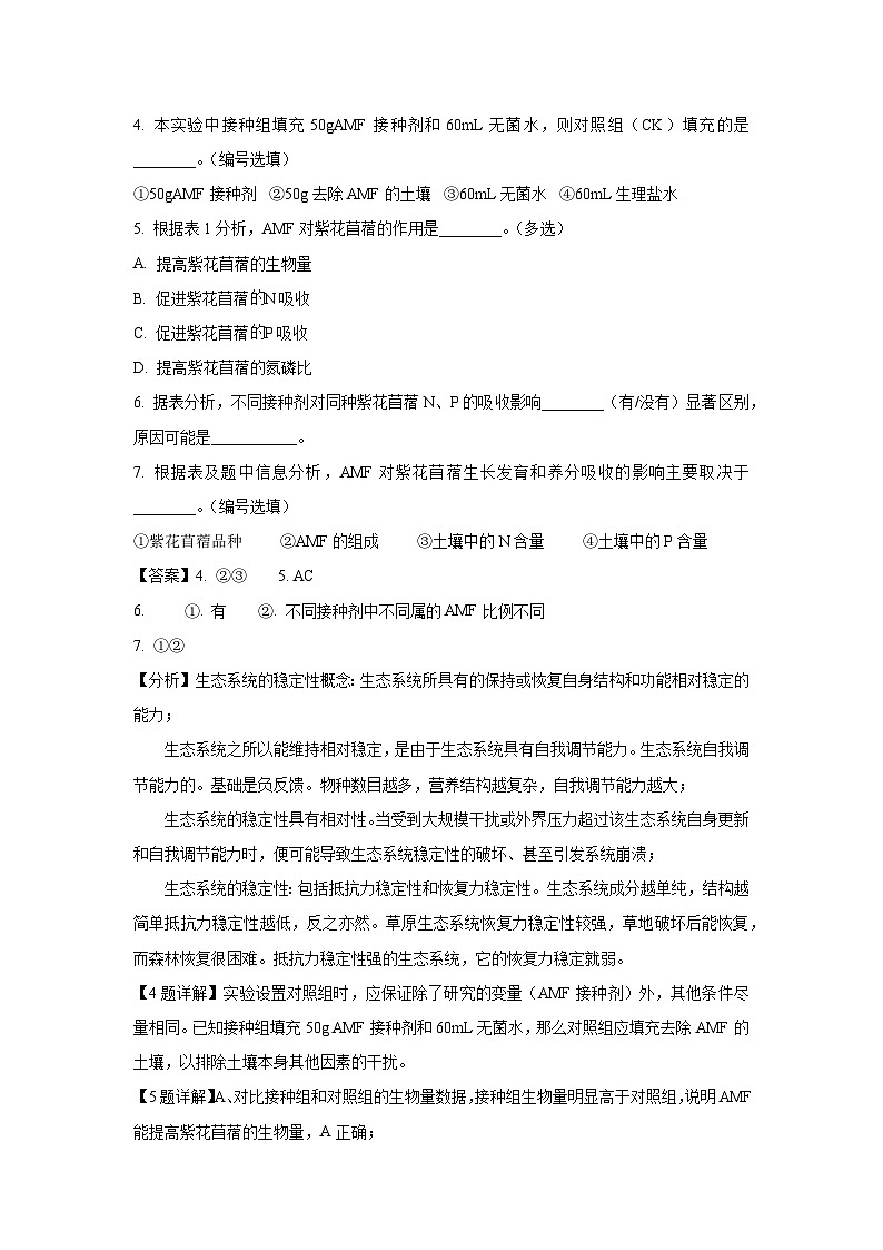 上海市金山区2025届高三二模生物试卷（解析版）第3页