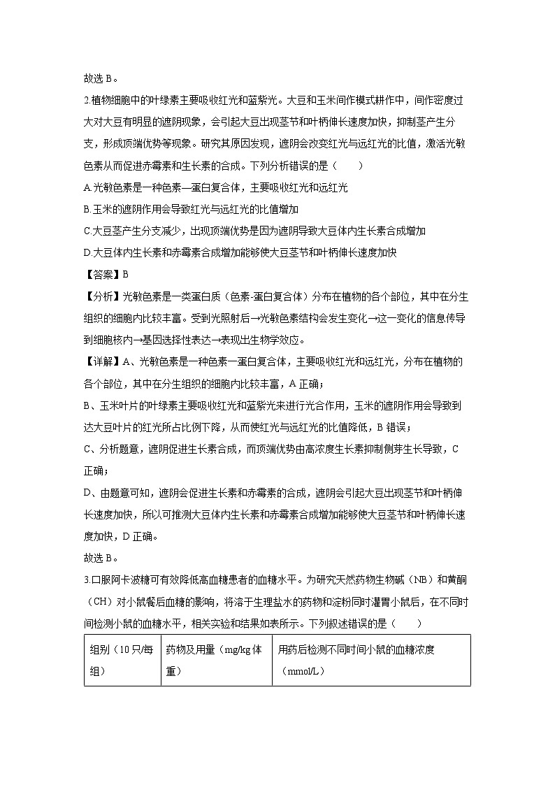 山西省吕梁市部分地区2024-2025学年高二下学期4月期中提升考生物试卷（解析版）第2页
