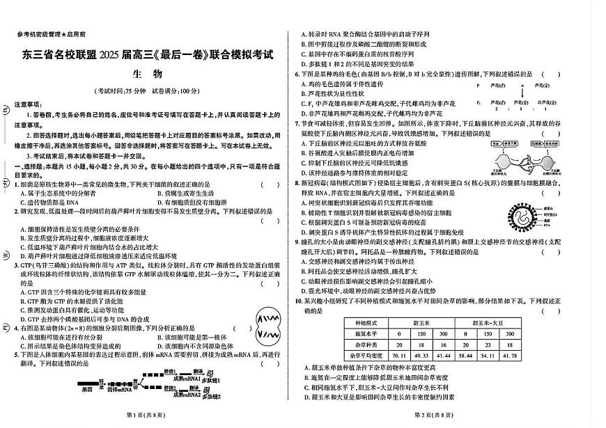 东三省名校联盟2025届高三下学期5月高考最后一卷联合模拟考试 生物 PDF版含答案第1页