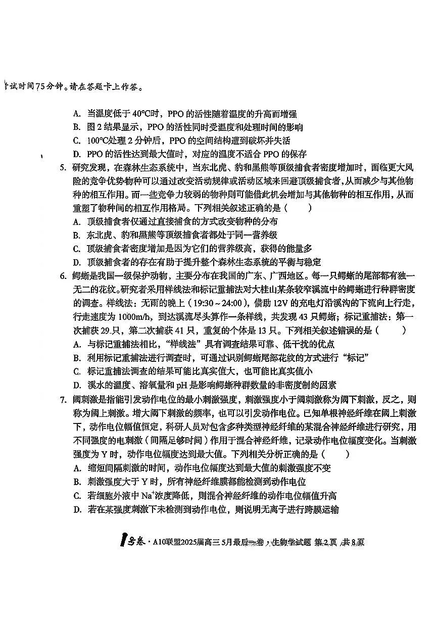 1号卷·A10联盟2025届高三5月最后一卷生物第2页