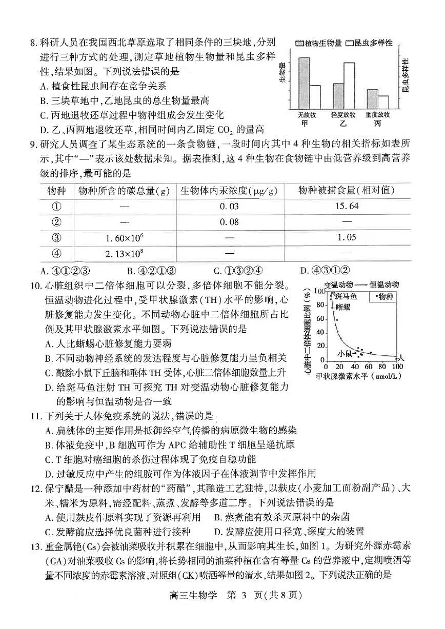 山东省潍坊市2025届高三三模 生物试题+答案第3页