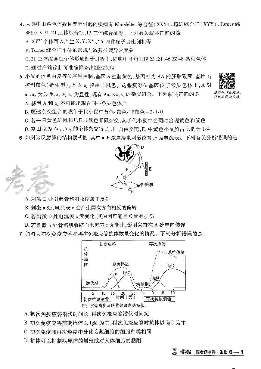 2025年高三生物高考金考卷高考押题预测卷模拟考试试卷六（全国卷）及其答案第2页