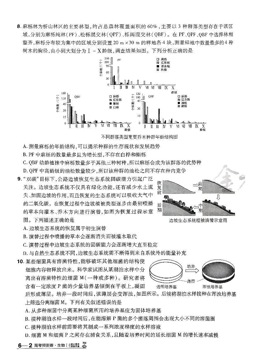 2025年高三生物高考金考卷高考押题预测卷模拟考试试卷六（全国卷）及其答案第3页