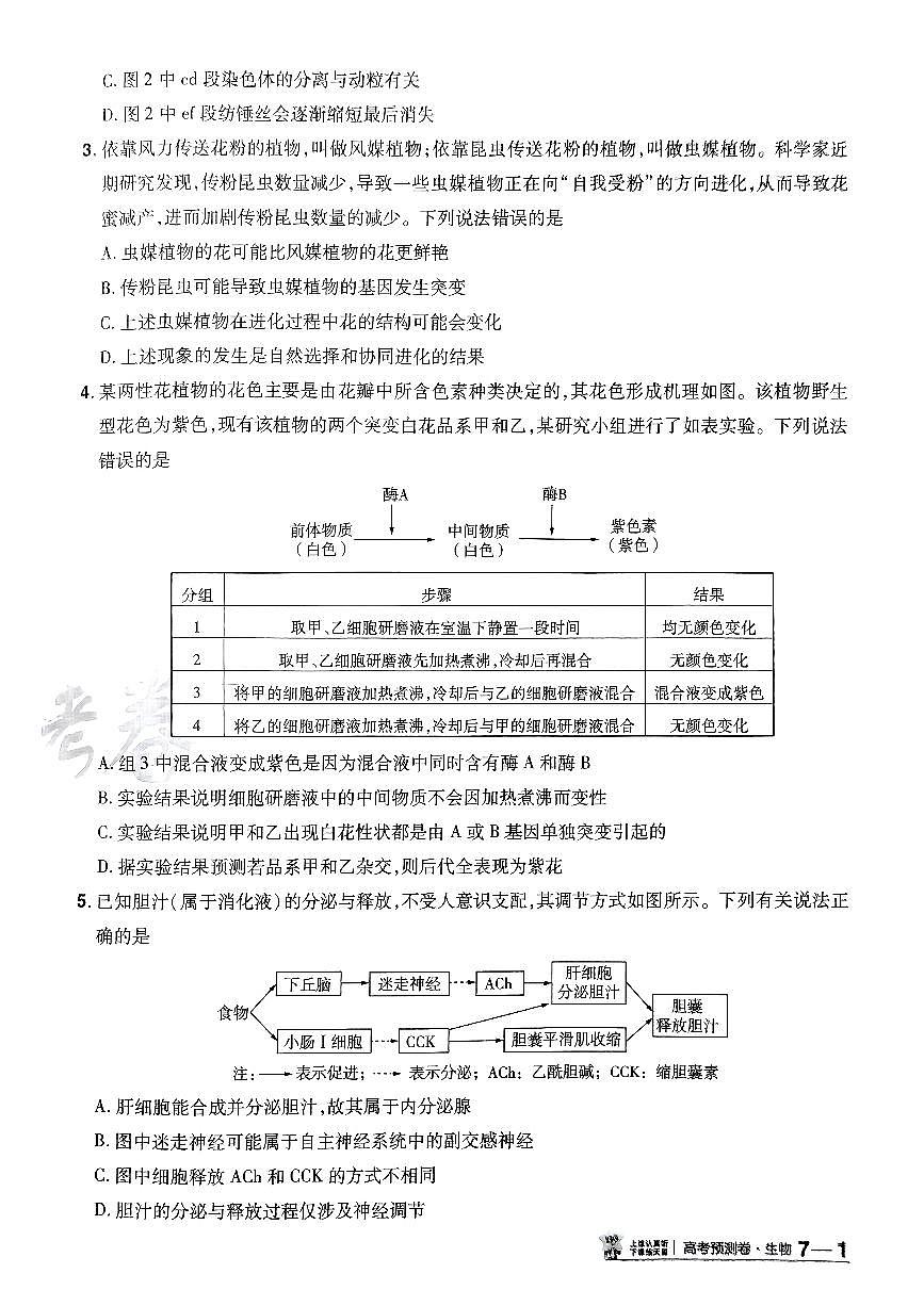 2025年高三生物高考金考卷高考押题预测卷模拟考试试卷七（全国卷）及其答案第2页