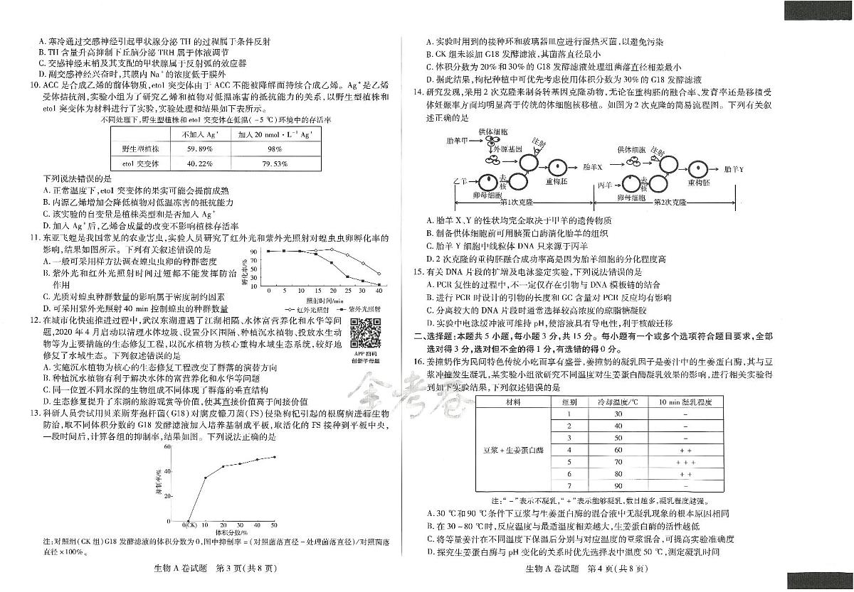 2025年高三生物高考临考押题密卷模拟试题A卷（山东专版）及其答案第2页
