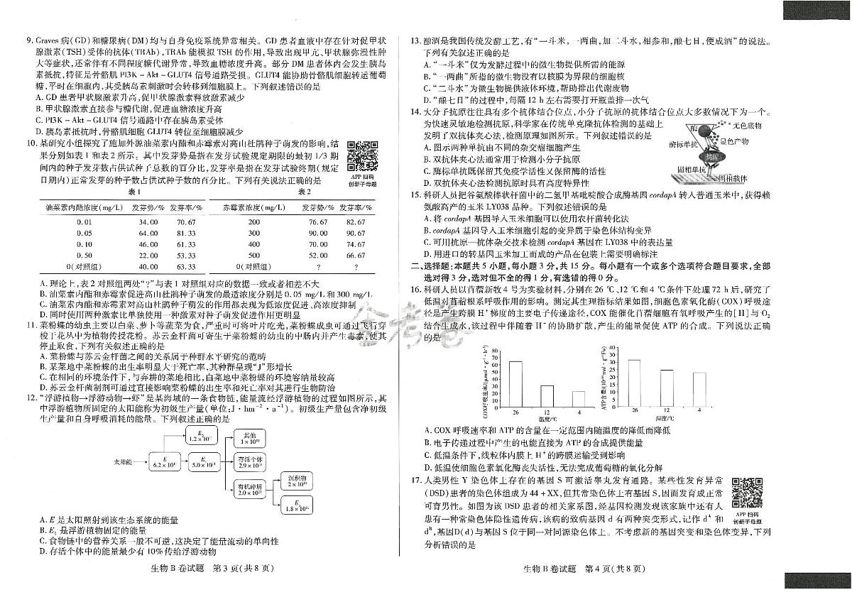 2025年高三生物高考临考押题密卷模拟试题B卷（山东专版）及其答案第2页