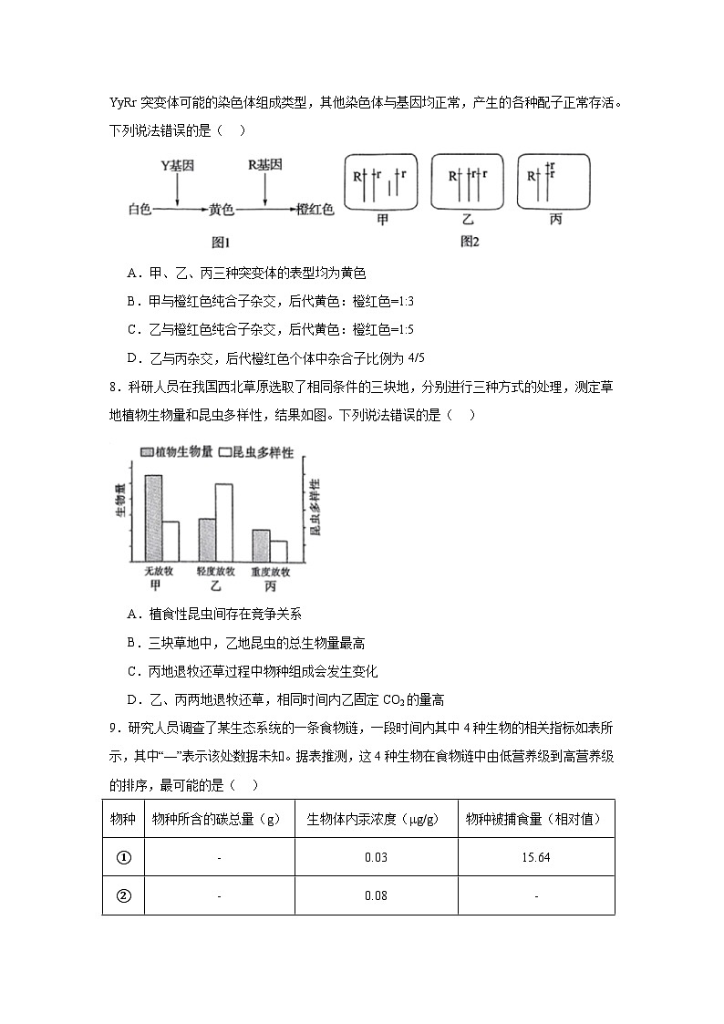 2025届山东省潍坊市高三下学期5月模拟生物试卷（无答案）第3页